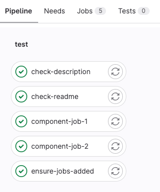 Pipeline on main branch