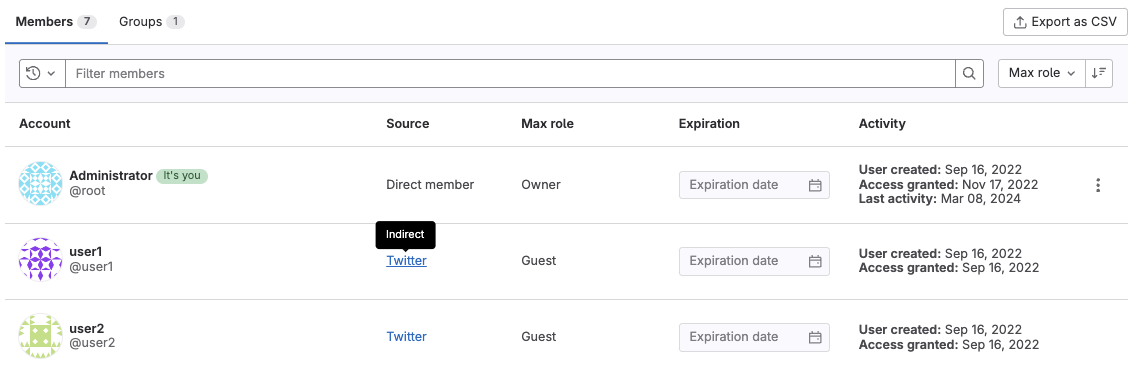 Project members page